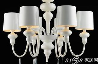 灯具品牌与销售渠道全解析